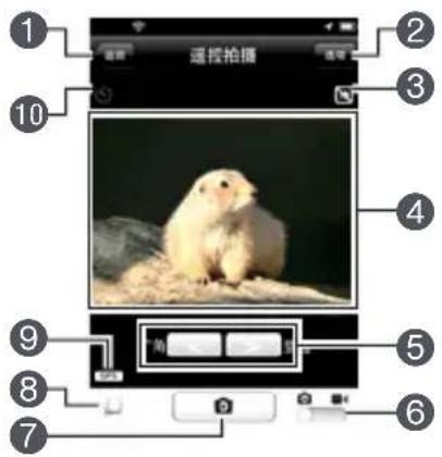 1 2 3 4 5 6 7 8 9 10 遥控拍摄
