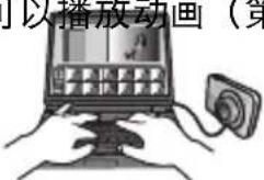 CASIO Exilim EX-TR350 - 使用电脑可以执行的操作... - 2