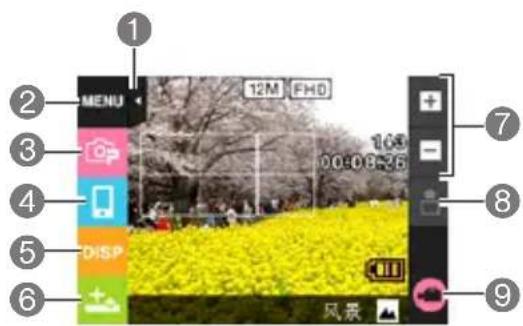 1 MENU 12M FHO 103 00:08:26 ② ③ ④ ⑤ DISP ⑥ ⑦ ⑧ ⑨ 风景