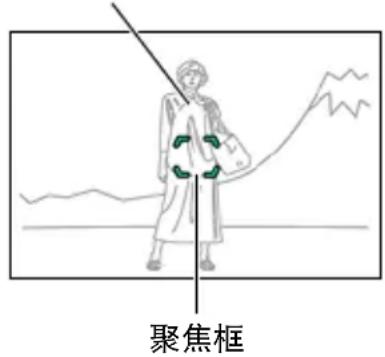聚焦框