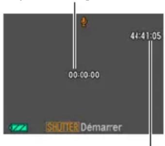00:00:00 41:41:05 SHUTER Démarrer