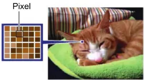 Pixel