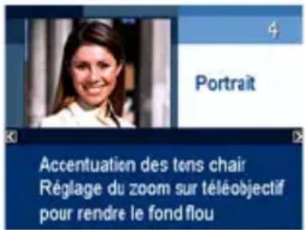 Portrait Accentuation des tons chair Réglage du zoom sur téléobjectif pour rendre le fond flou
