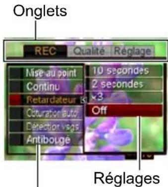 Onglets REC Qualité Réglage Nise au point 10 secondes Continu 2 secondes Retardateur is ×3 Ceturation buto Off Détection vags Antibouge Réglages