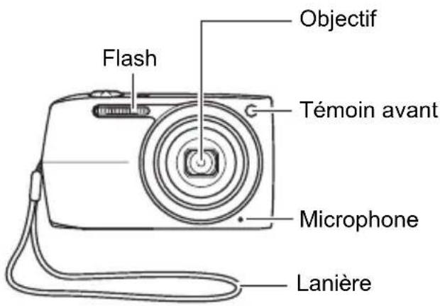 Flash Objectif Témoin avant Microphone Lanière