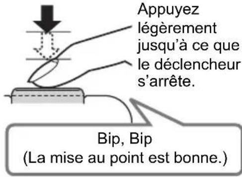 Appuyez légèrement jusqu'à ce que le déclencheur s'arrête. Bip, Bip (La mise au point est bonne.)