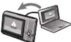 CASIO Exilim EX-Z2300 - Ce que vous pouvez faire avec un ordinateur... - 2