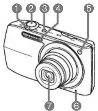 CASIO Exilim EX-Z2300 - ■ Appareil photo - 1