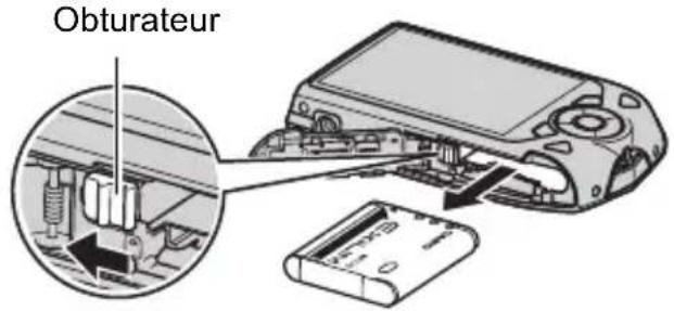 Obturateur