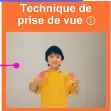 Technique de prise de vue ①