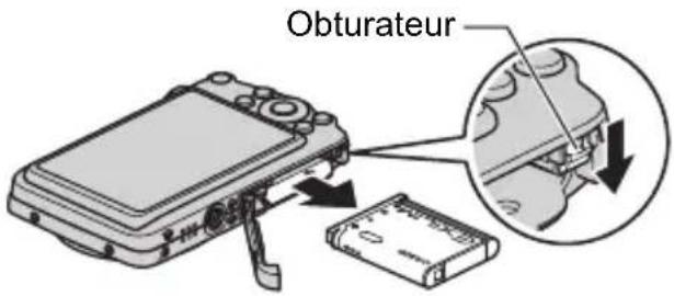 Obturateur