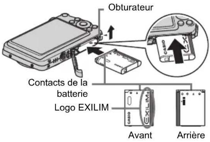 Obturateur Contacts de la batterie Logo EXILIM Avant Arrière