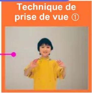 Technique de prise de vue ①