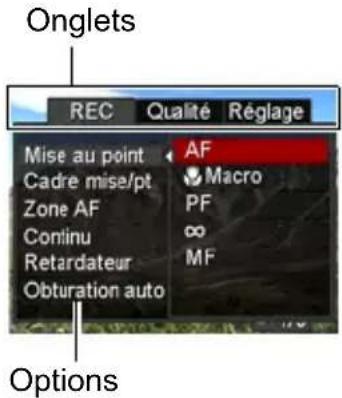 Onglets REC Qualité Réglage Mise au point AF Cadre mise/pt Macro Zone AF PF Continu ∞ Retardateur MF Obturation auto Options
