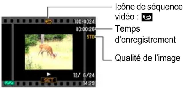 Icône de séquence vidéo : Temps d'enregistrement Qualité de l'image