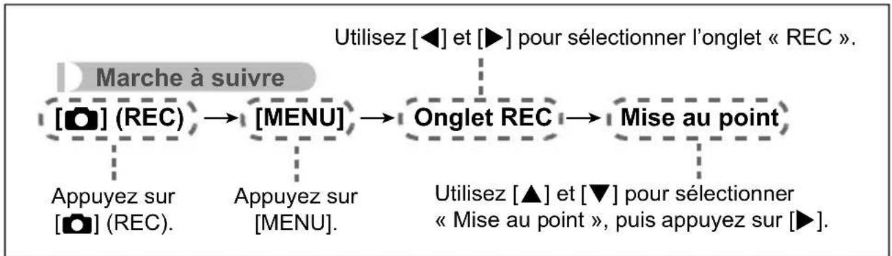 CASIO Exilim EX-Z335 - ■ Description du fonctionnement des menus dans ce manuel - 1