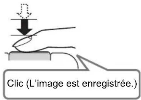 Clic (L'image est enregistrée.)