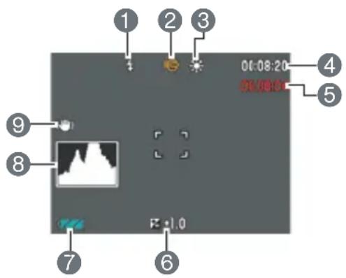 0:08:20 1 2 3 4 5 6 7 8 9