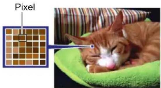 Pixel
