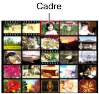 Cadre