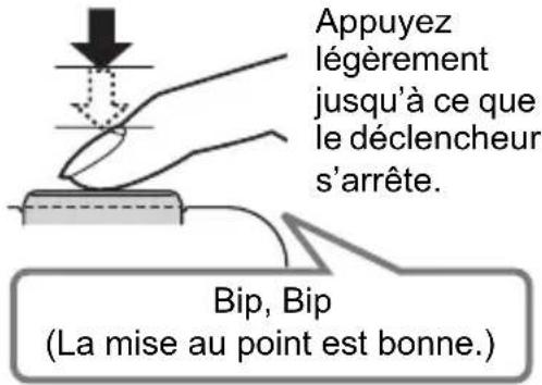 Appuyez légèrement jusqu'à ce que le déclencheur s'arrête. Bip, Bip (La mise au point est bonne.)