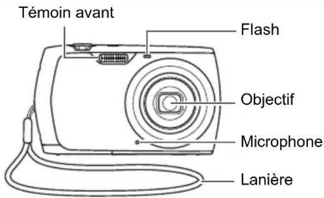 Témoin avant Flash Objectif Microphone Lanière