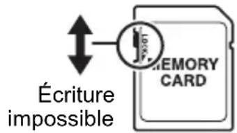 Écriture impossible MEMORY CARD