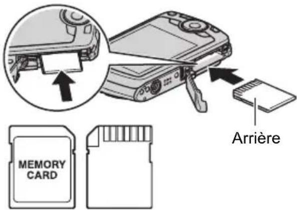 MEMORY CARD Arrière