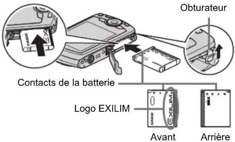 Obturateur Contacts de la batterie Logo EXILIM Avant Arrière