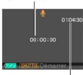 01:04:30 00:00:00 SHUTTER Demarrer