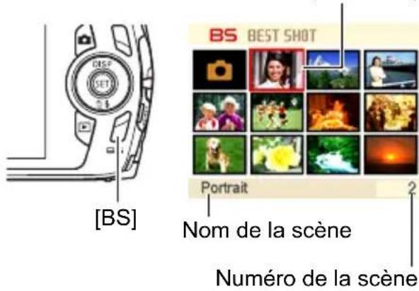 [BS] BS BEST SHOT Portrait Nom de la scène Numéro de la scène