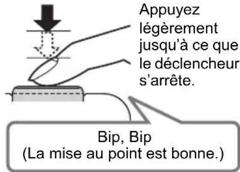 Appuyez légèrement jusqu'à ce que le déclencheur s'arrête. Bip, Bip (La mise au point est bonne.)
