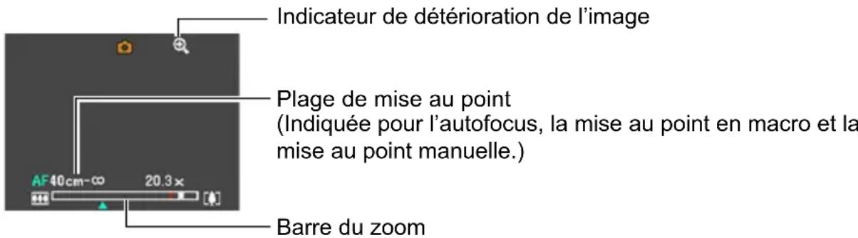 Indicateur de détérioration de l'image Plage de mise au point (Indiquée pour l'autofocus, la mise au point en macro et la mise au point manuelle.) Barre du zoom
