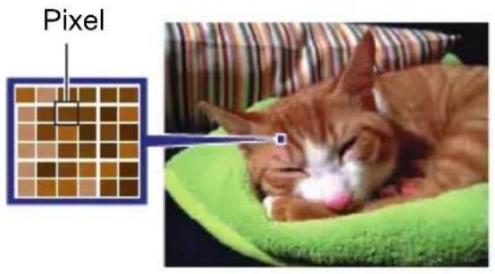 Pixel