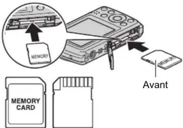 MEMORY Avant MEMORY CARD