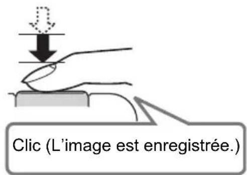 Clic (L'image est enregistrée.)