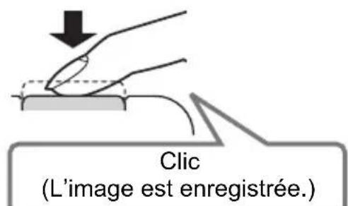 Clic (L'image est enregistrée.)