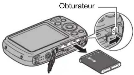 Obturateur