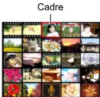 Cadre