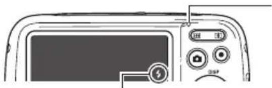 CASIO Exilim EX-Z42 - Appuyez sur le déclencheur pour prendre les photos. - 1