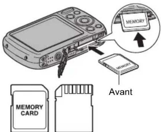 MEMORY Avant MEMORY CARD