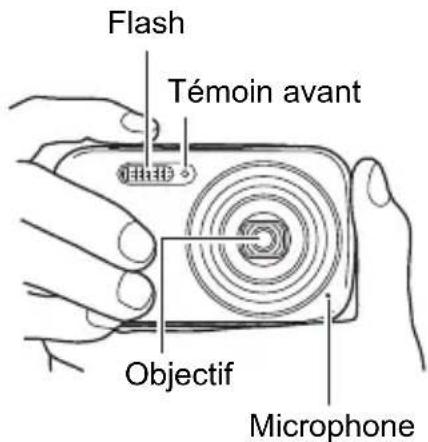 Flash Témoin avant Objectif Microphone