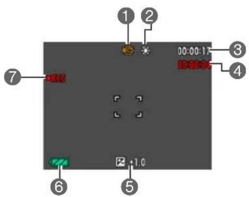 1 2 3 4 7 00:00-17 16:00:05 6 +1.0 5