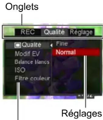 Onglets REC Qualité Réglage Qualité Fine Normal Modif EV Balance Mancs ISO Fltre couleur Réglages