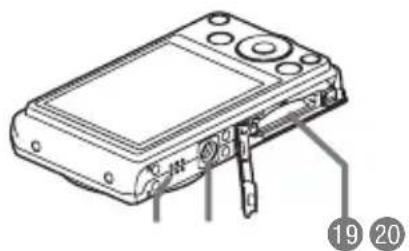 CASIO Exilim EX-Z680 - ■ Appareil photo - 2