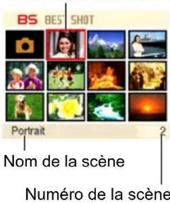 BS BEST SHOT Portrait Nom de la scène Numéro de la scène