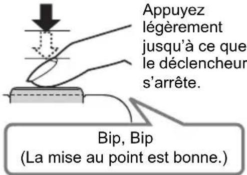 Appuyez légèrement jusqu'à ce que le déclencheur s'arrête. Bip, Bip (La mise au point est bonne.)