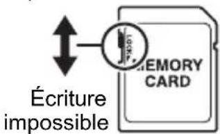 Écriture impossible MEMORY CARD