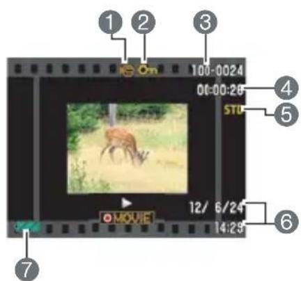 1 2 3 100-00:24 00:00:26 STU 4 5 12/ 6/24 14:28 6 7 MOVIE