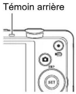 Témoin arrière 30° SET